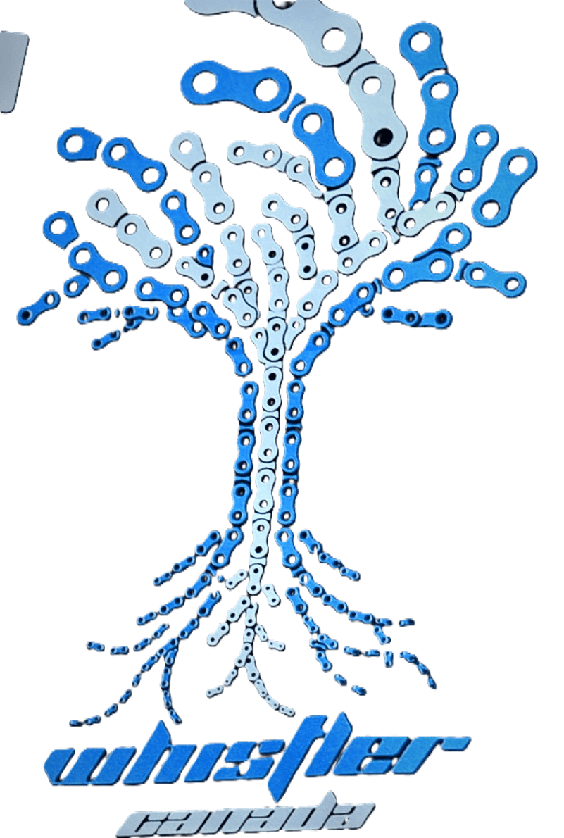 Tree Chain